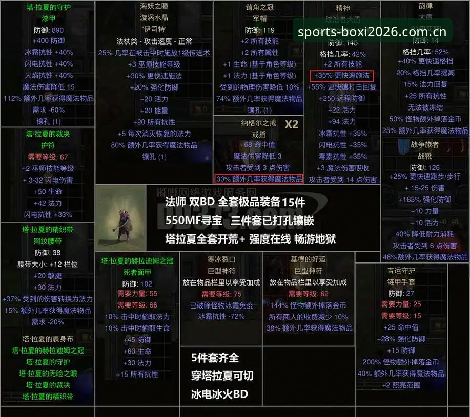 黑泽汀悬念手册：科达三连冠之路的观赛与数据追踪指南