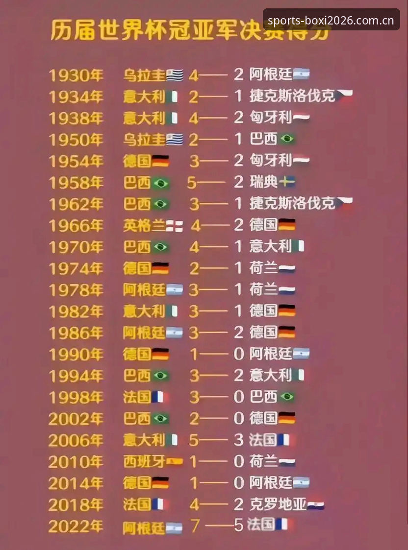 6个关于博喜体育足球比分数据的真相，很多用户其实一直没搞懂